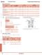 Complete Communications & Networking Catalog - IDEC