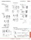 Complete Communications & Networking Catalog - IDEC