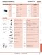 Complete Communications & Networking Catalog - IDEC