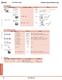 Complete Communications & Networking Catalog - IDEC