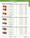 Complete X Series E-Stops Catalog - IDEC