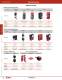 Complete Door Interlock Switches Catalog - IDEC