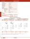 Complete Door Interlock Switches Catalog - IDEC