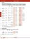 Complete Door Interlock Switches Catalog - IDEC
