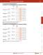 Complete Door Interlock Switches Catalog - IDEC