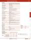 Complete Door Interlock Switches Catalog - IDEC
