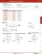 Complete Door Interlock Switches Catalog - IDEC