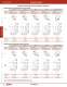 Complete Door Interlock Switches Catalog - IDEC