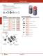Complete Door Interlock Switches Catalog - IDEC