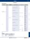 Complete Intrinsically Safe Barriers Catalog - IDEC