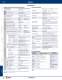 Complete Intrinsically Safe Barriers Catalog - IDEC