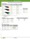 Complete Switch & Pilot Device Catalog - IDEC