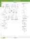 Complete Switch & Pilot Device Catalog - IDEC