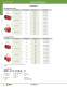 Complete Switch & Pilot Device Catalog - IDEC
