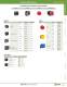 Complete Switch & Pilot Device Catalog - IDEC