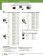 Complete Switch & Pilot Device Catalog - IDEC