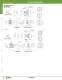 Complete Switch & Pilot Device Catalog - IDEC