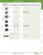 Complete Switch & Pilot Device Catalog - IDEC