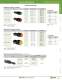 Complete Switch & Pilot Device Catalog - IDEC