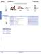 Complete Display Lights Catalog - IDEC