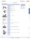 Complete Display Lights Catalog - IDEC