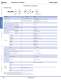 Complete Display Lights Catalog - IDEC