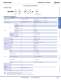 Complete Display Lights Catalog - IDEC
