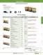 Complete Relay & Socket Catalog - IDEC