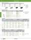 Complete Relay & Socket Catalog - IDEC