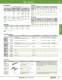 Complete Relay & Socket Catalog - IDEC