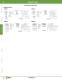 Complete Relay & Socket Catalog - IDEC