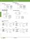 Complete Relay & Socket Catalog - IDEC