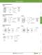 Complete Relay & Socket Catalog - IDEC