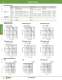 Complete Relay & Socket Catalog - IDEC