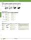 Complete Relay & Socket Catalog - IDEC
