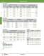 Complete Relay & Socket Catalog - IDEC