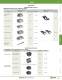 Complete Timer Catalog - IDEC