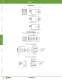 Complete Timer Catalog - IDEC