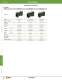 Complete Terminal Blocks Catalog - IDEC
