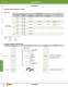 Complete Terminal Blocks Catalog - IDEC