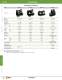 Complete Terminal Blocks Catalog - IDEC