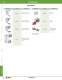 Complete Circuit Breakers Catalog - IDEC
