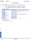 Complete Circuit Breakers Catalog - IDEC