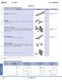 Complete Circuit Breakers Catalog - IDEC