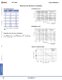 Complete Circuit Breakers Catalog - IDEC