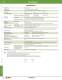 Complete Circuit Breakers Catalog - IDEC