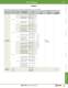 Complete Circuit Breakers Catalog - IDEC