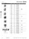 Complete Contactors Catalog - IDEC