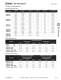 Complete Contactors Catalog - IDEC