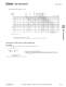 Complete Contactors Catalog - IDEC